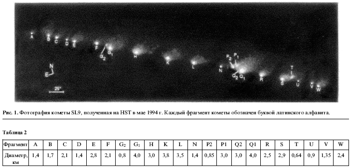 kometa-shumejkerov-levi-9.jpg