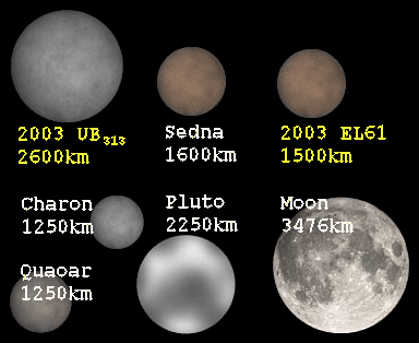 pluton luna.gif