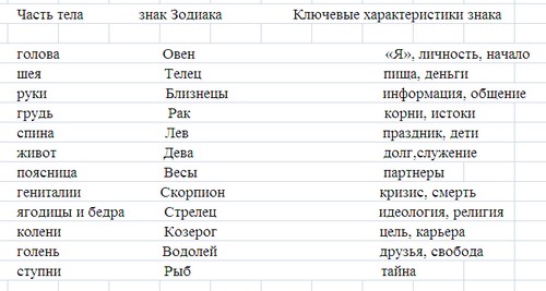 tablica_znaki.jpg